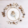 Picture of Dandelion Clock Cross Stitch Kit by Bothy Threads